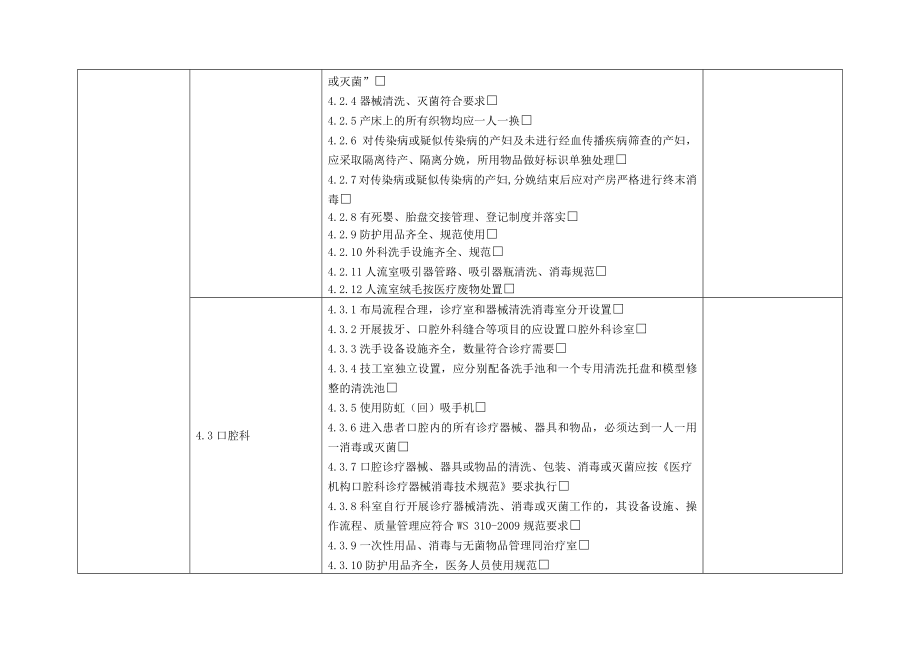 基层医院医院感染管理专项督导检查表_第4页