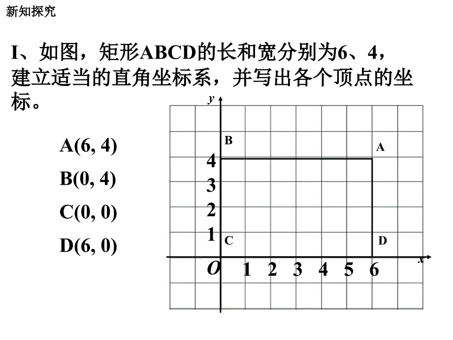 平面直角坐标系教学课件3new_第4页