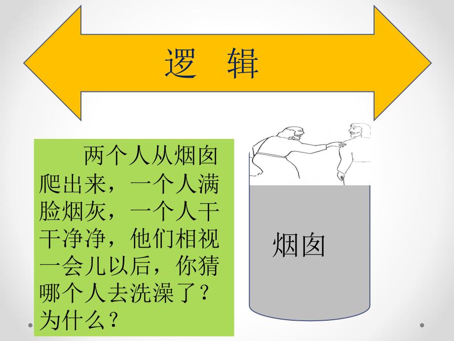 PPT生活中的趣味数学勾股定理2_第3页