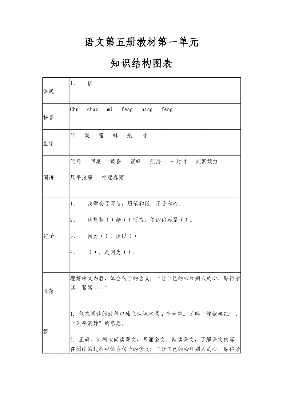 语文第五册教材第一单元_第1页