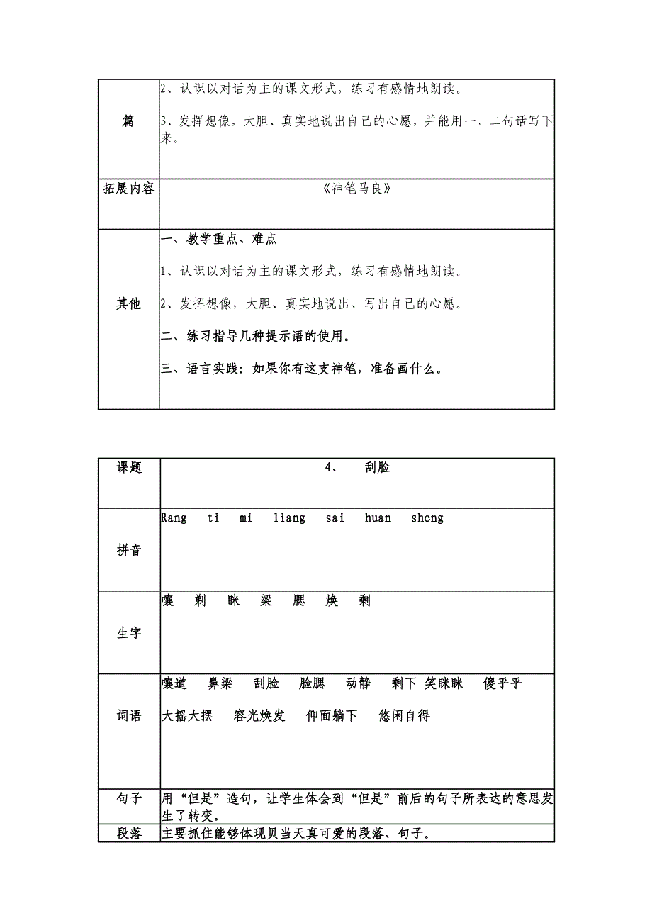 语文第五册教材第一单元_第4页