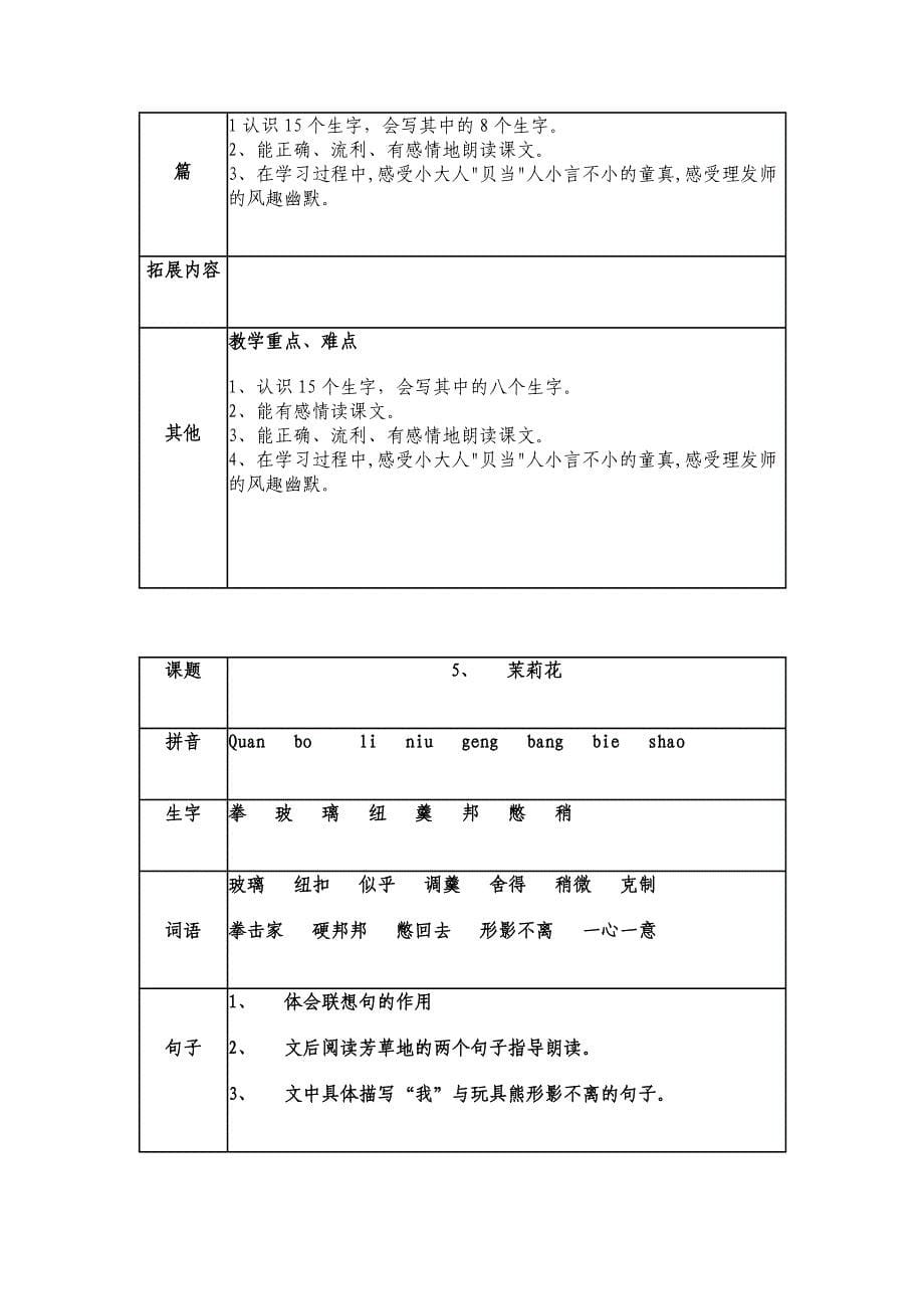 语文第五册教材第一单元_第5页