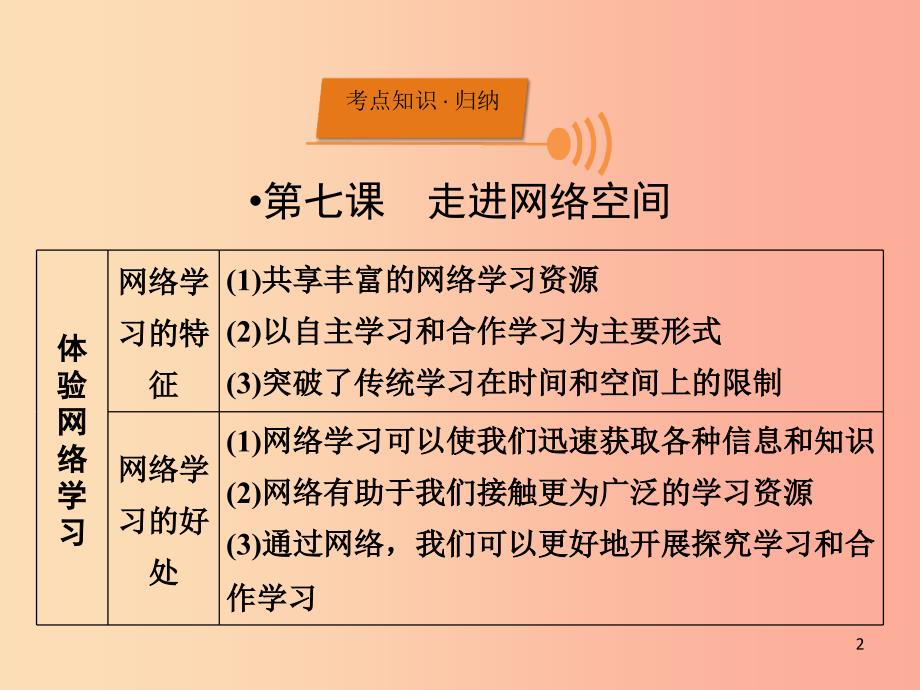 广西专用2019中考道德与法治一轮新优化复习八上第3单元网络世界课件.ppt_第2页