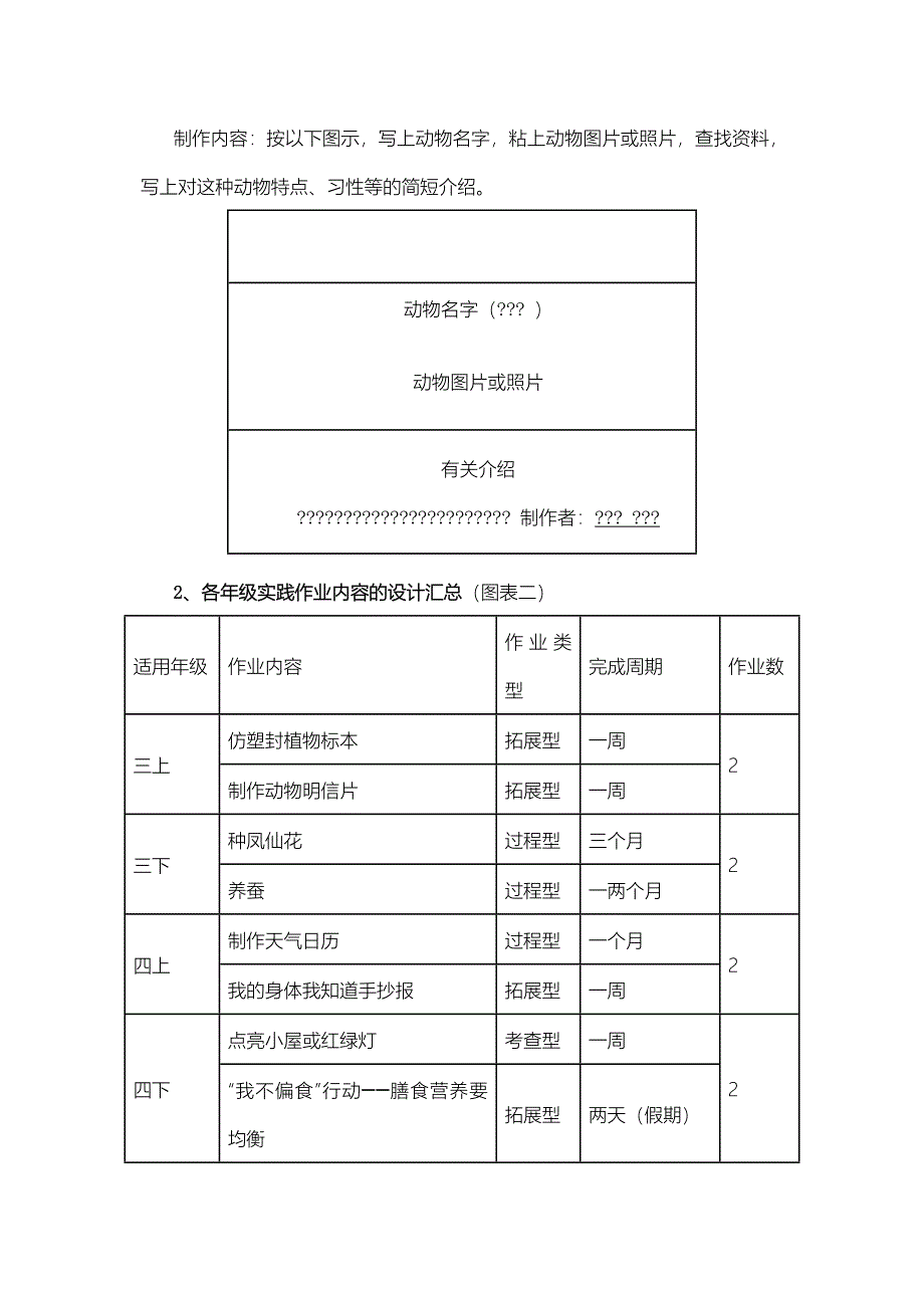 中心小学科学实践作业的指导供参考_第4页