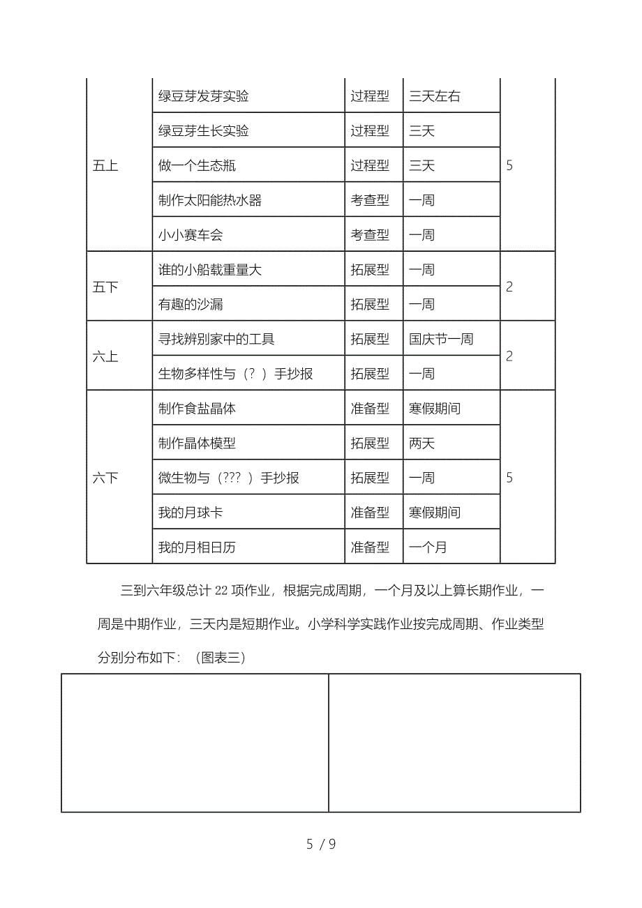 中心小学科学实践作业的指导供参考_第5页