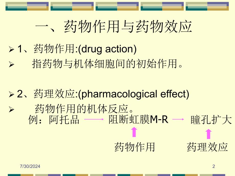 三章药物效应动力学ppt课件_第2页