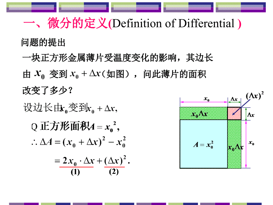 微分的定义DefinitionofDifferential_第2页