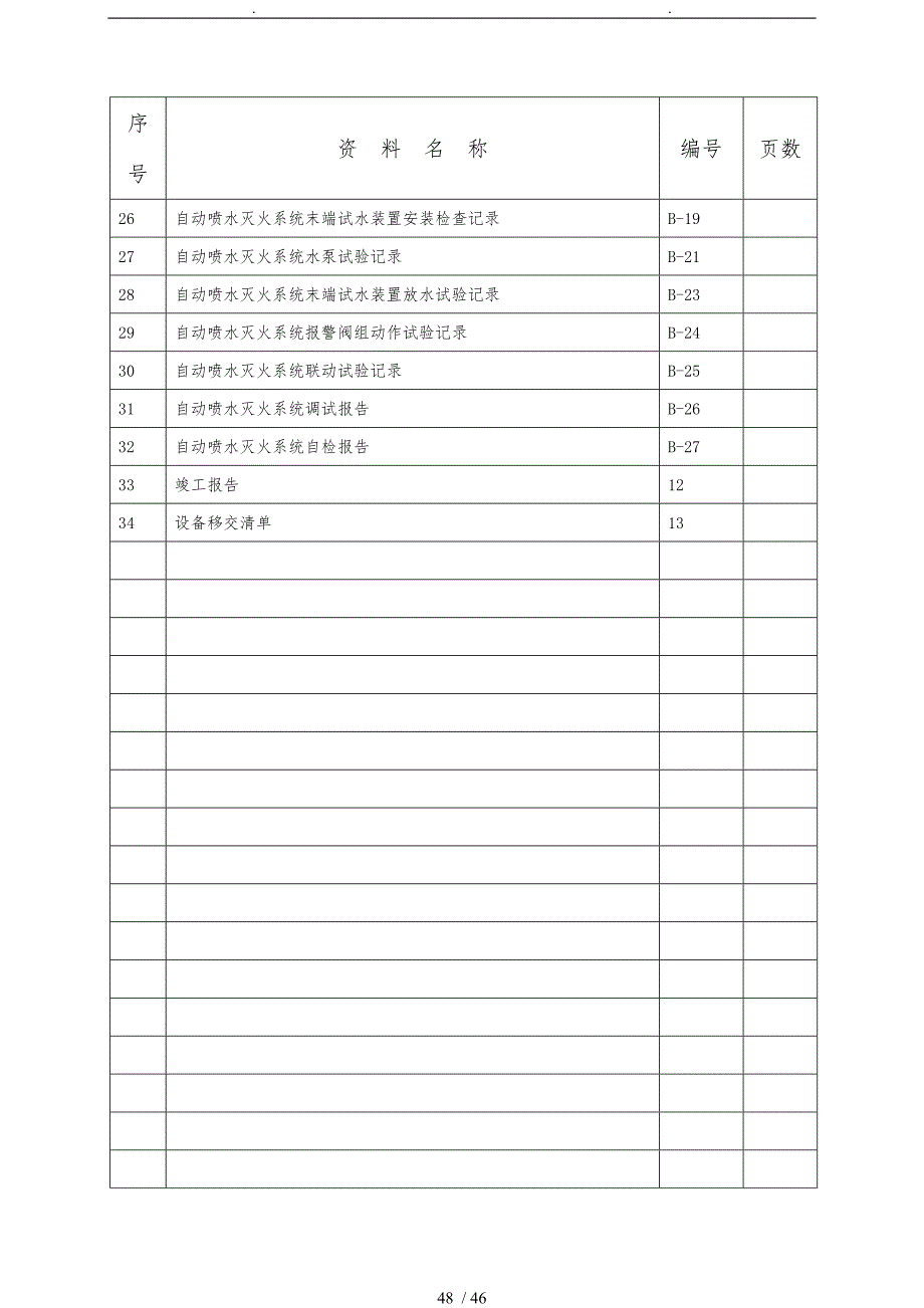 自动喷水灭火系统施工安装全程验收记录文本_第3页