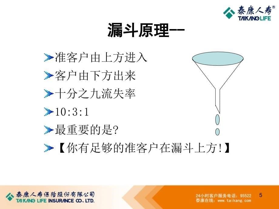 泰康人寿专业化销售流程准客户开拓_第5页