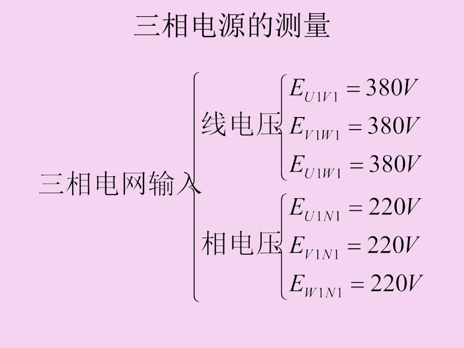 实验一三相交流电路电压电流的测量ppt课件_第2页