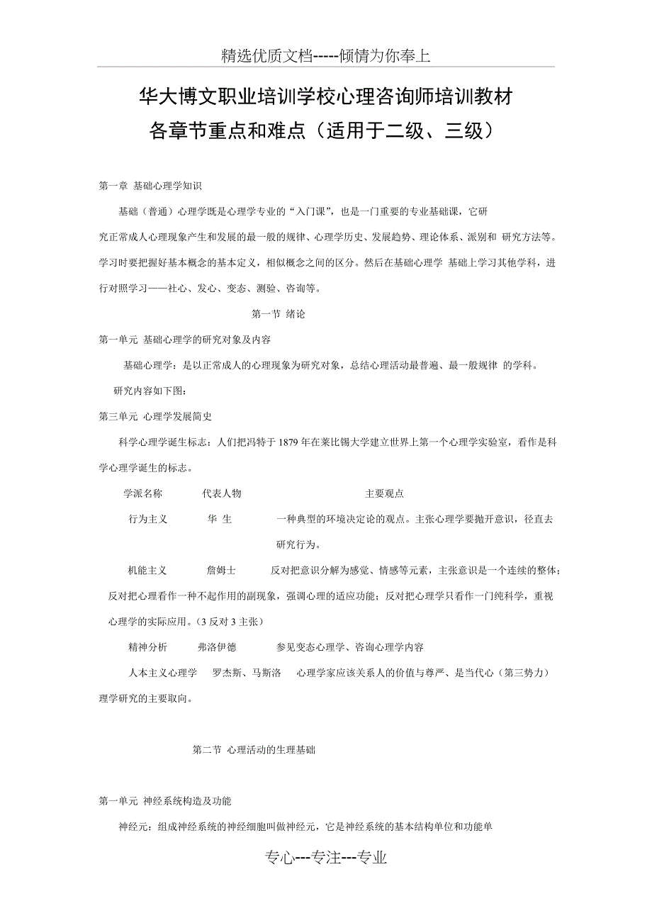 心理咨询师培训教材各章节重点和难点_第1页