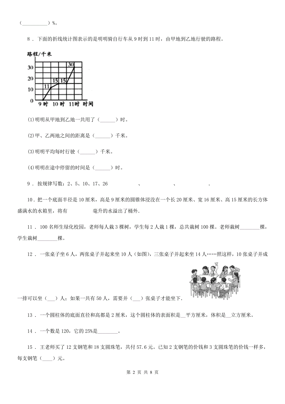 苏教版 数学六年级下册第一、二、三单元测试卷_第2页
