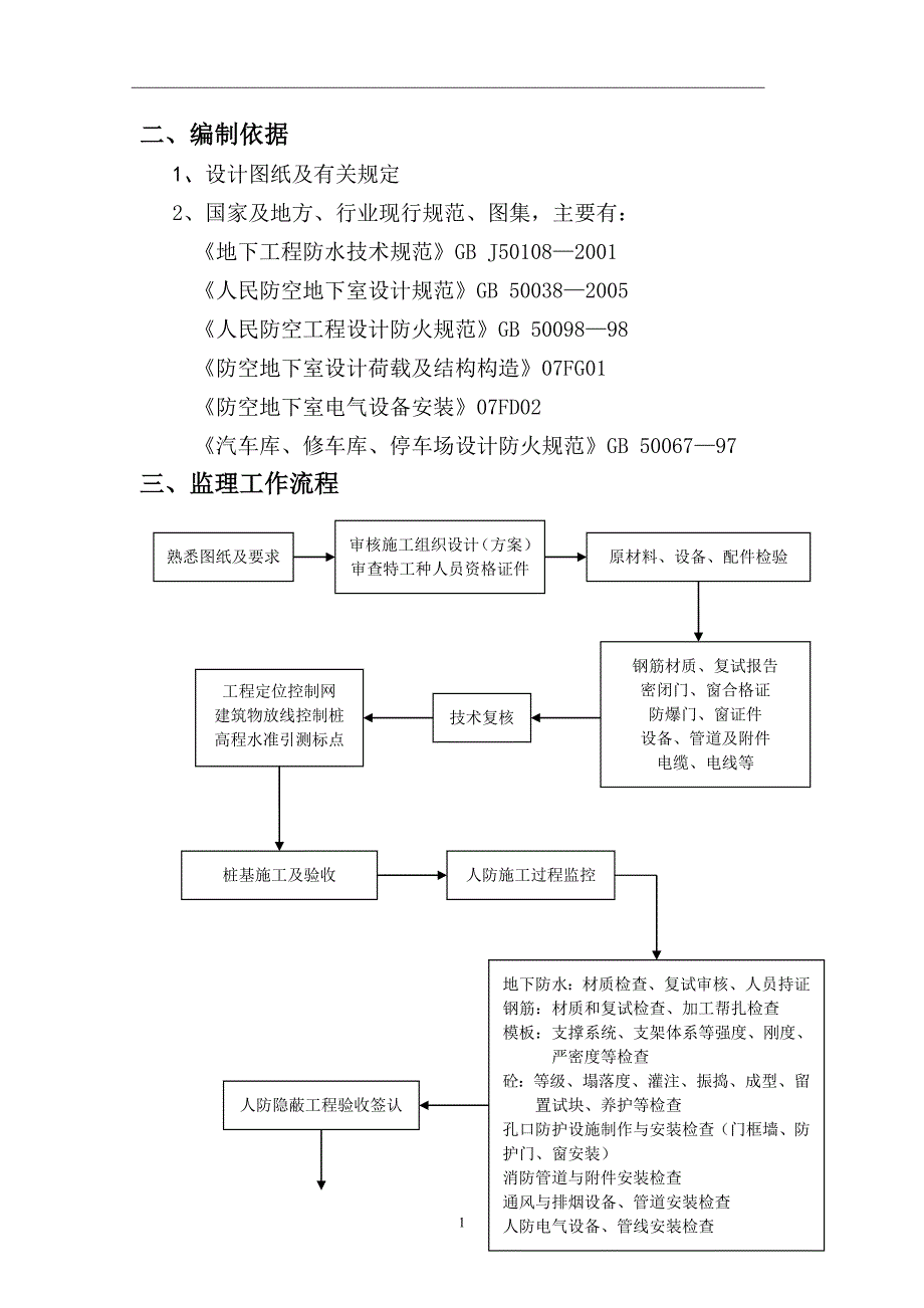 人防监理规划_第2页