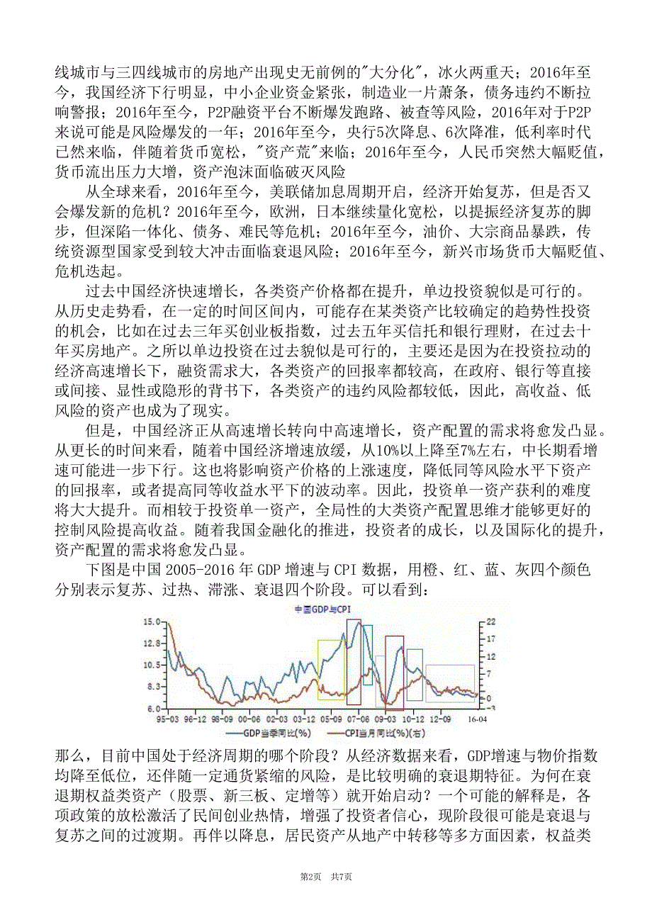 银行中高端客户理财规划和资产配置报告书.docx_第2页