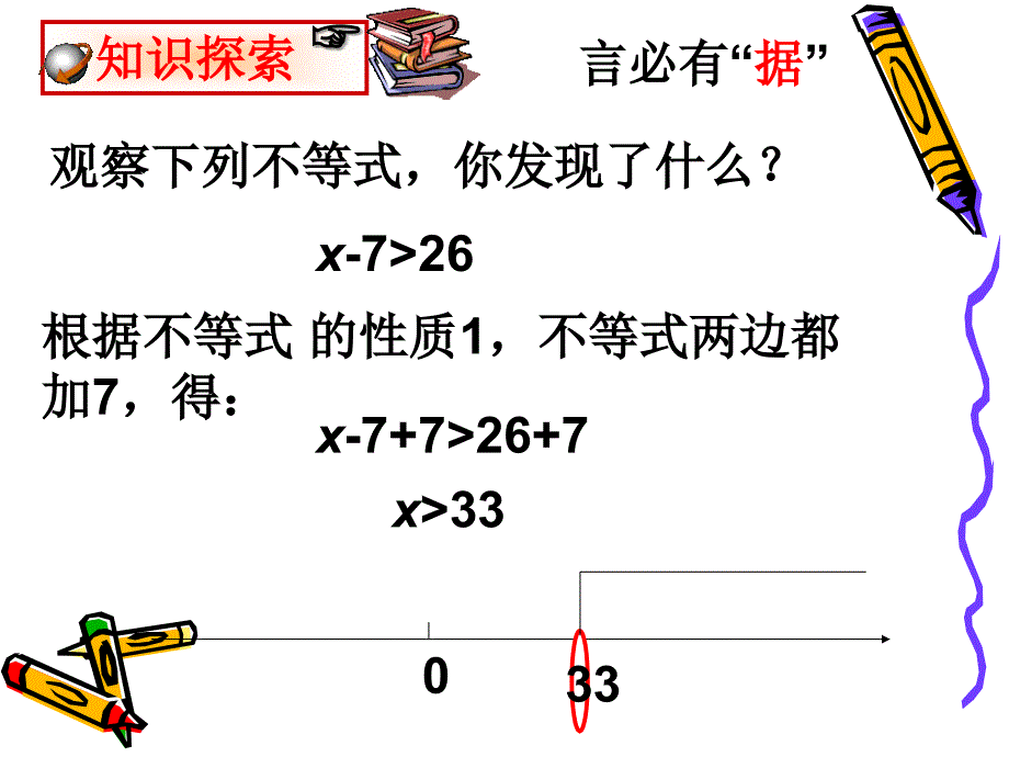 912不等式的性质课件1_第3页