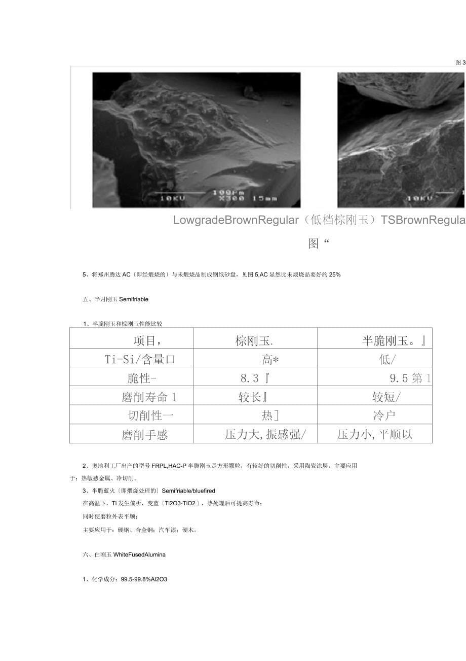 磨料的材料特性及磨削表现_第5页