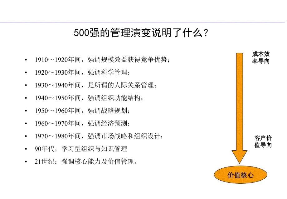 价值营销与品牌塑造_第5页