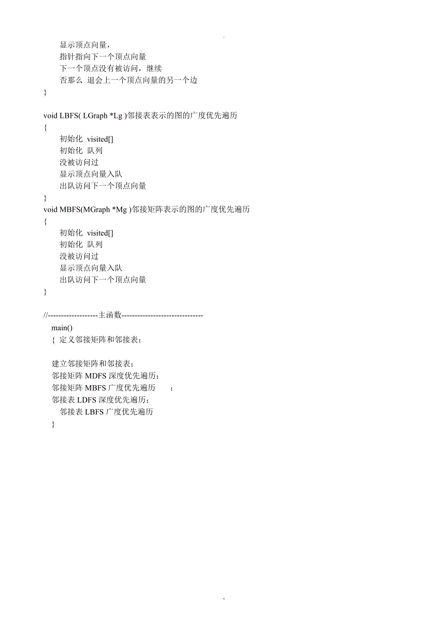 数据结构—图的基本操作_第4页