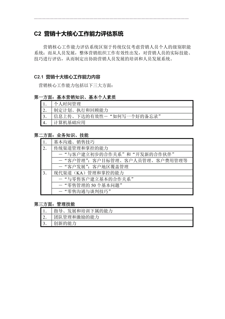 营销人员培训计划_第2页