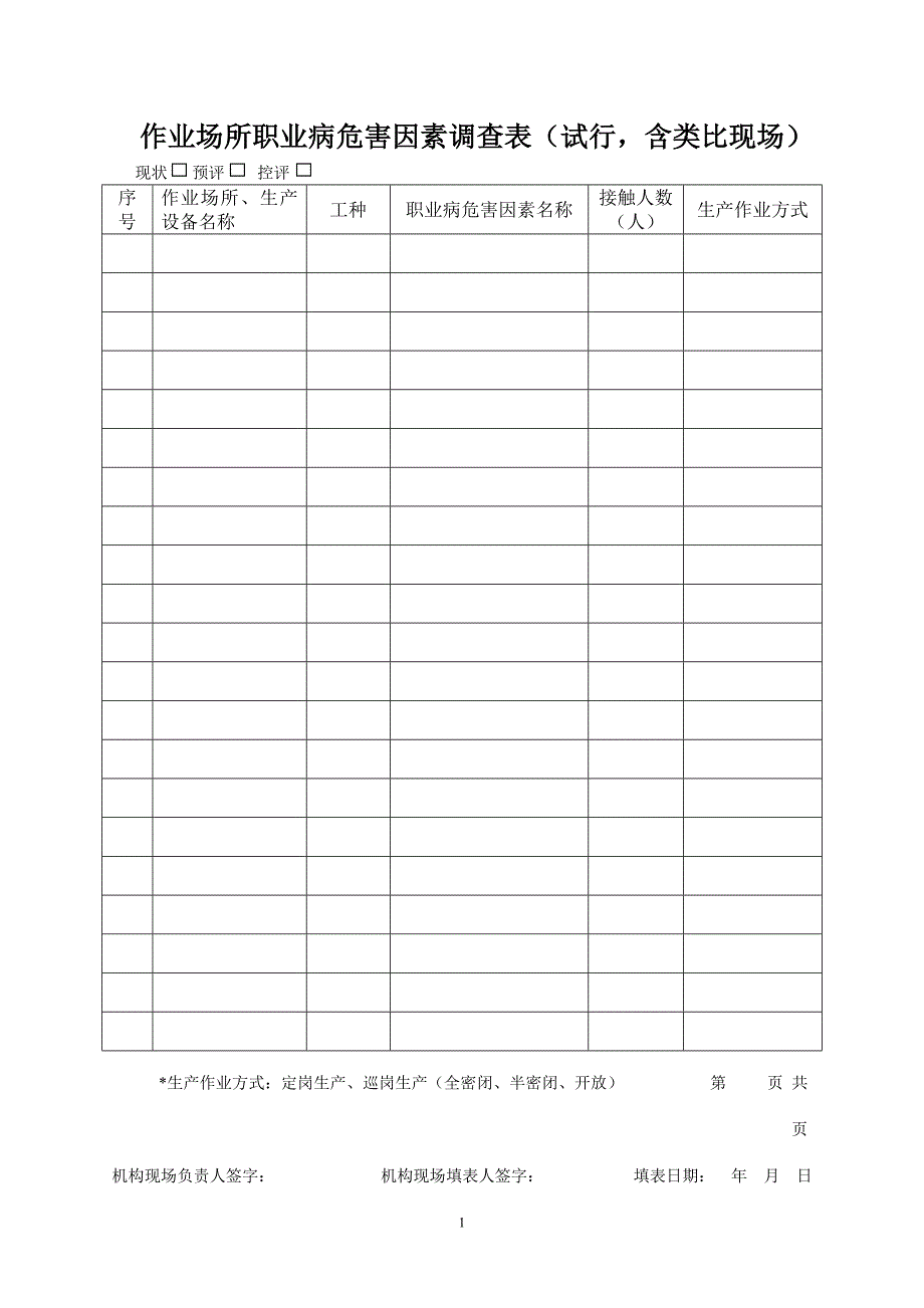 作业场所职业病危害因素调查表试行含类比现场_第1页