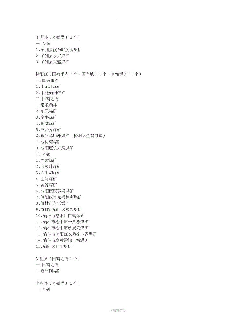 榆林地区煤矿分布.doc_第1页