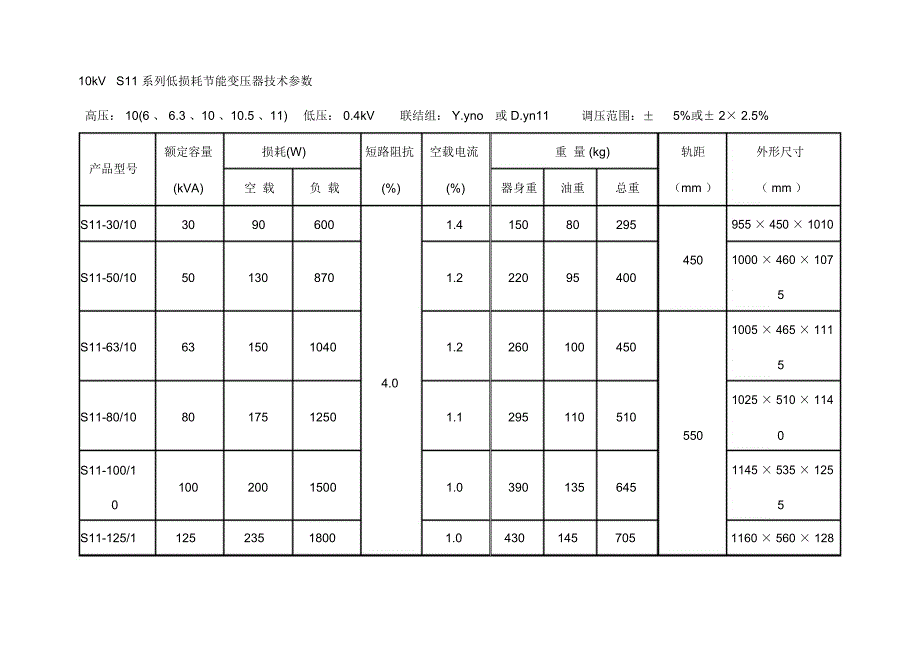 10kv级S7S9与S11变压器技术参数表_第1页