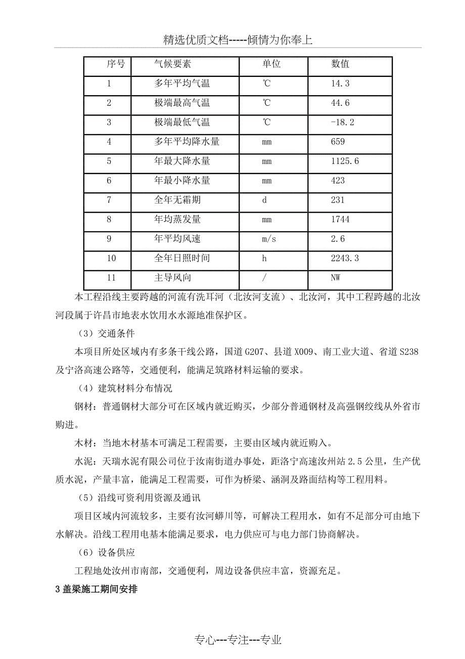 盖梁施工方案(共17页)_第5页