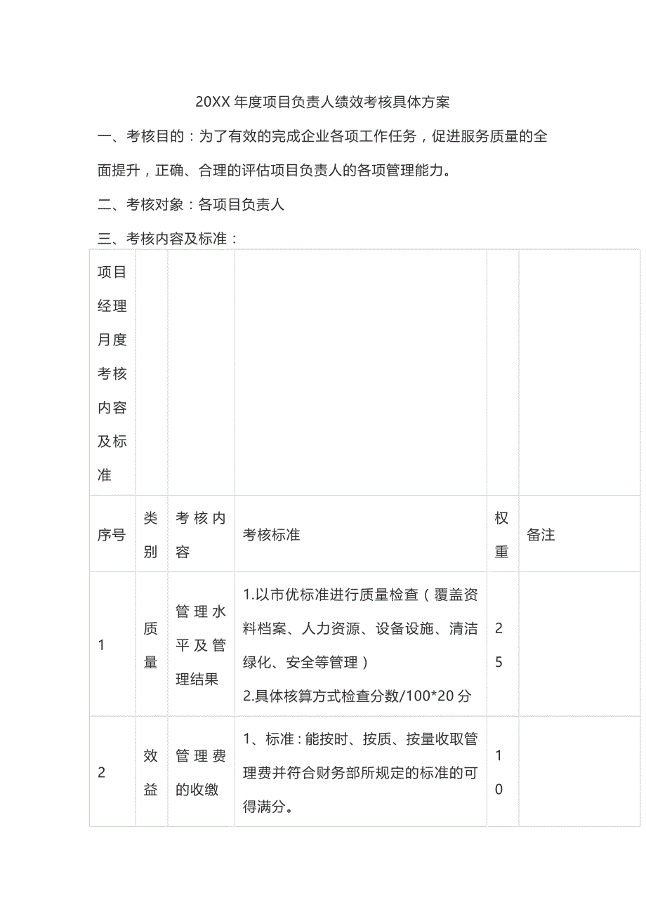 20XX年度项目负责人绩效考核具体方案.docx_第1页