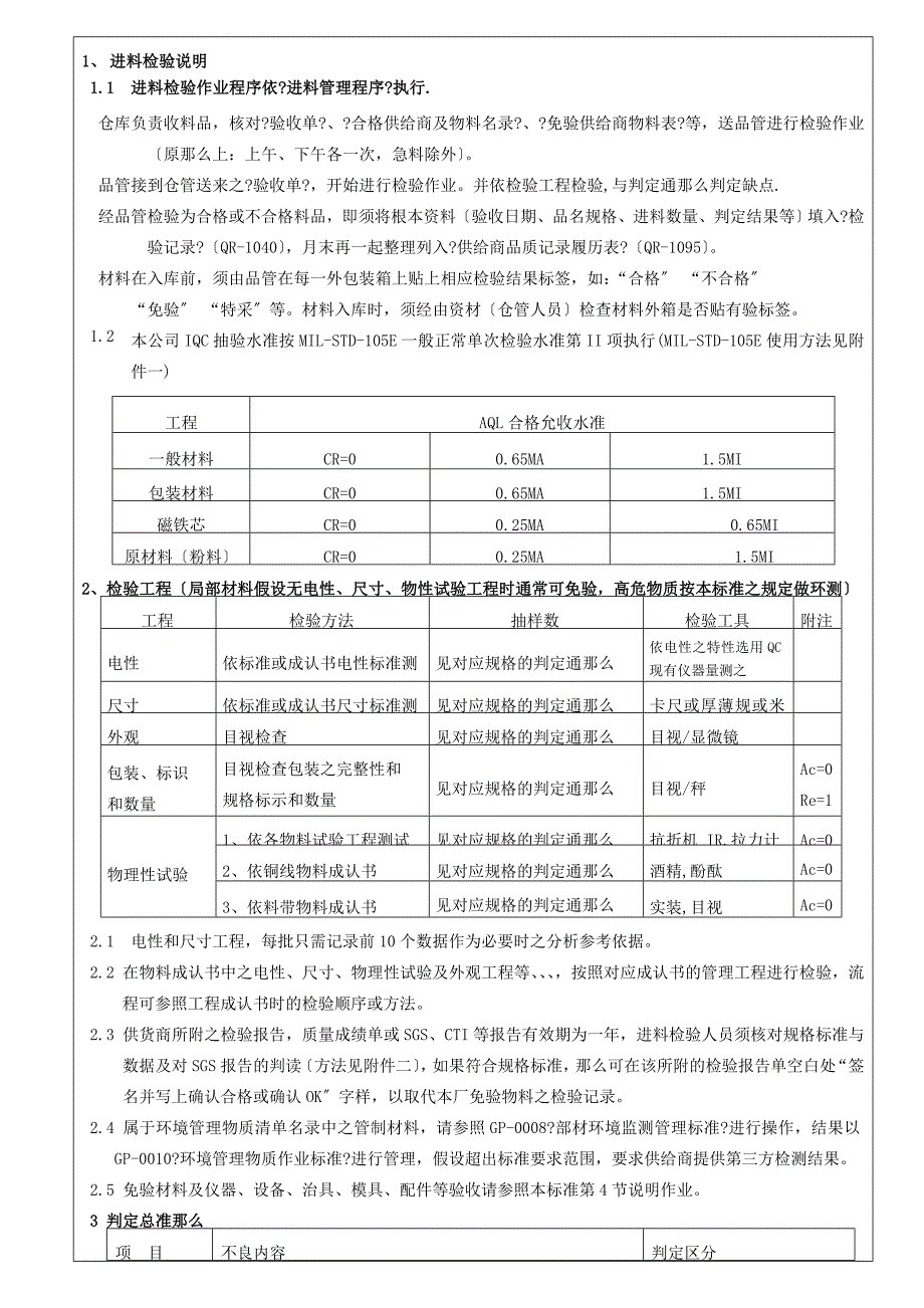 进料检验规范_第3页