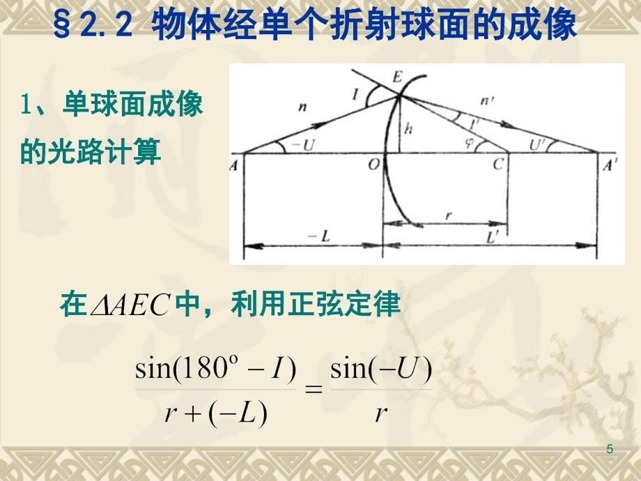 第二章共轴光学系统PPT课件_第5页