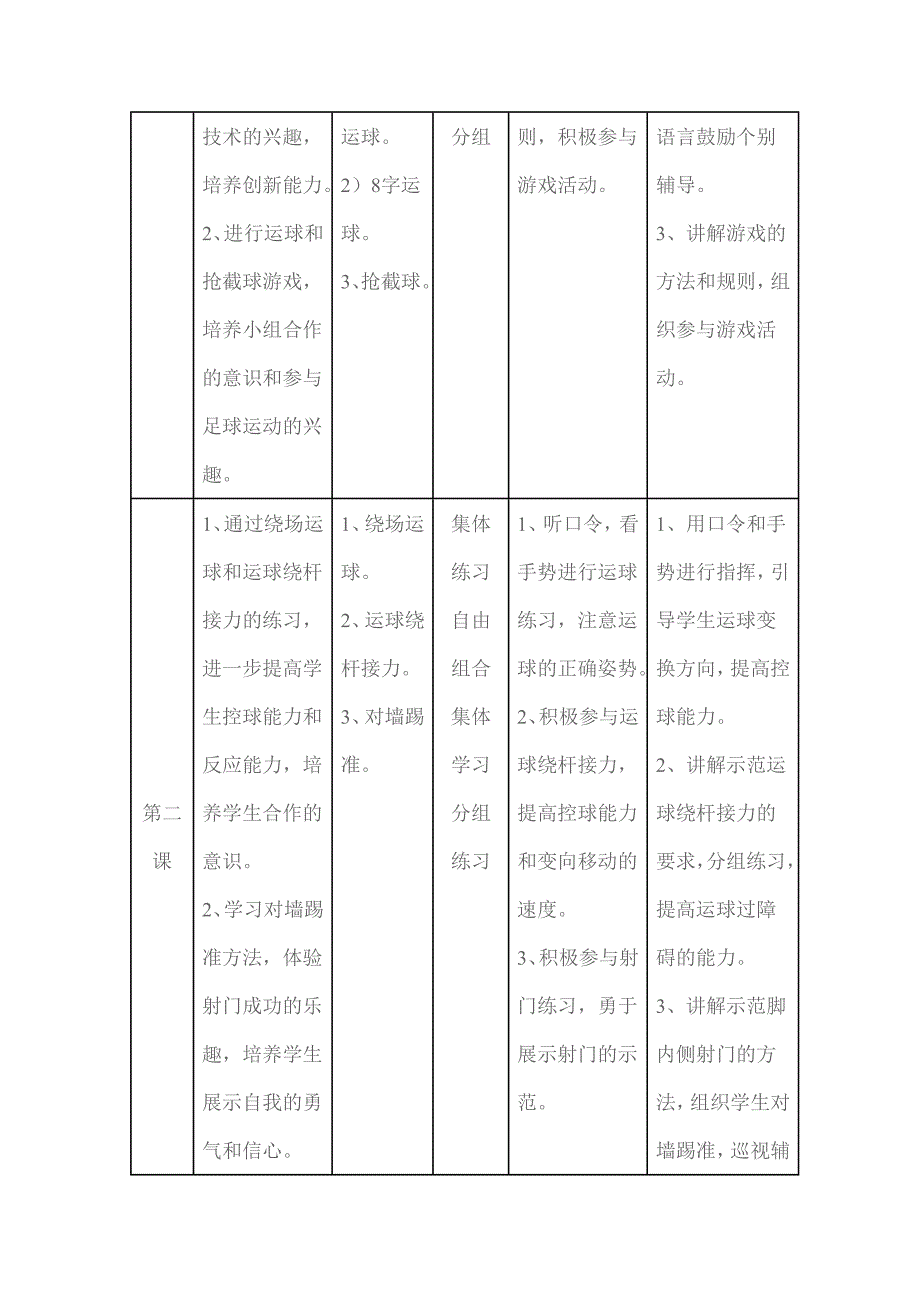 小学足球教学设计_第4页