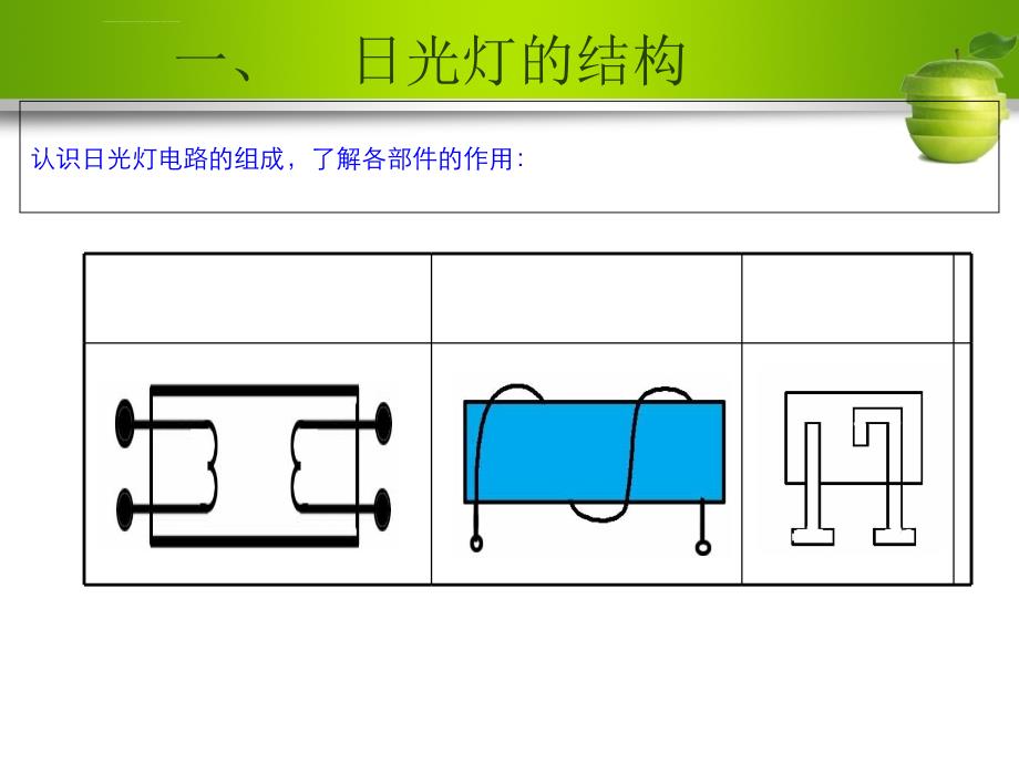 日光灯工作原理ppt课件_第4页