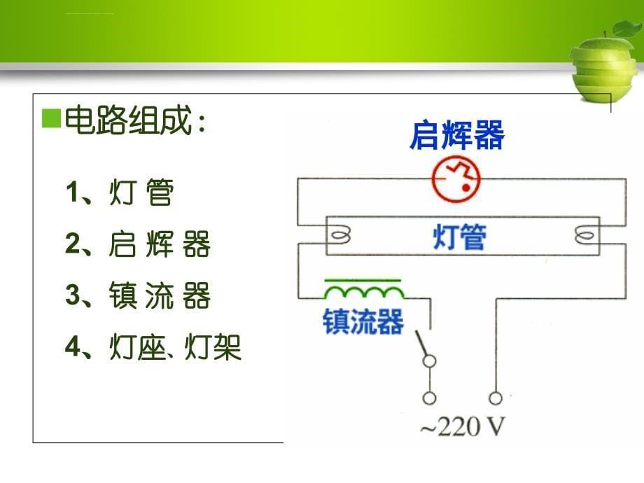 日光灯工作原理ppt课件_第5页