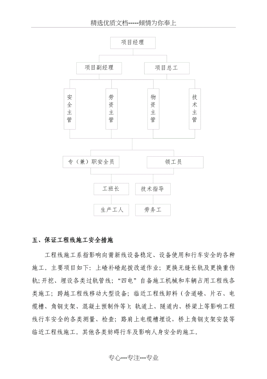 TI工程线施工安全专项方案_第4页