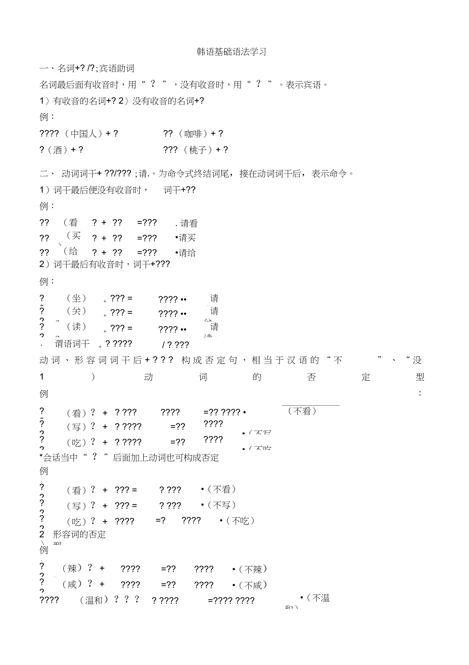 完整版韩语基础语法归纳_第1页