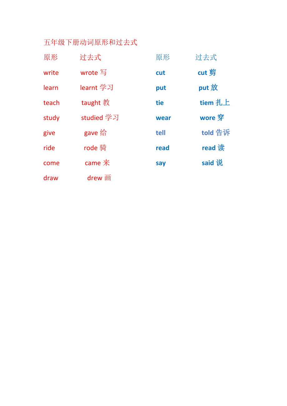 动词原形和过去式_第2页