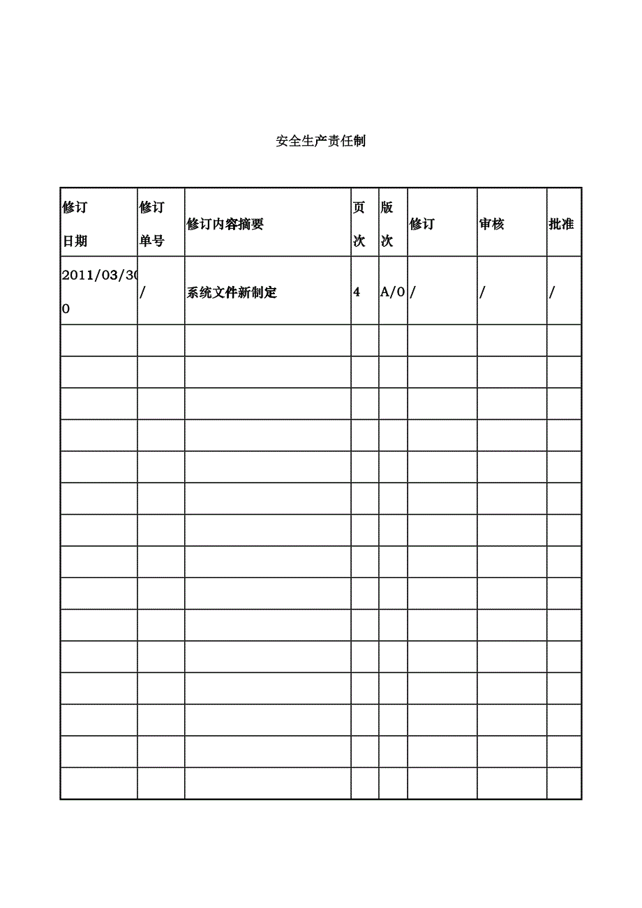 污水处理厂安全生产责任制_第1页