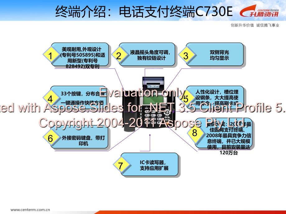 华夏EPOS终端客户经理安装与操作指南.ppt_第3页