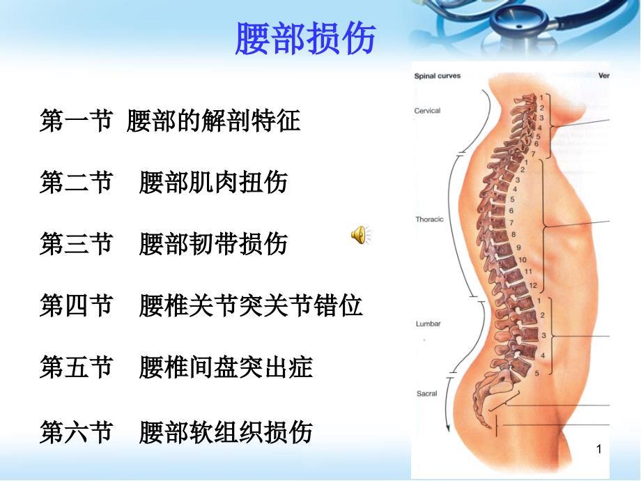 （精选课件）腰部损伤.ppt