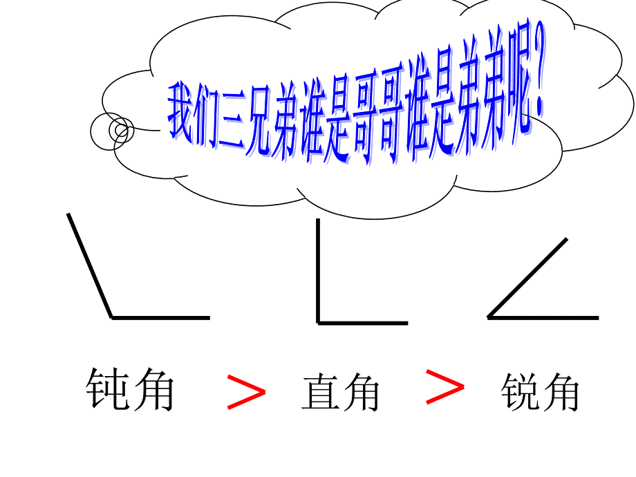 《认识直角、锐角和钝角》教学课件_第3页