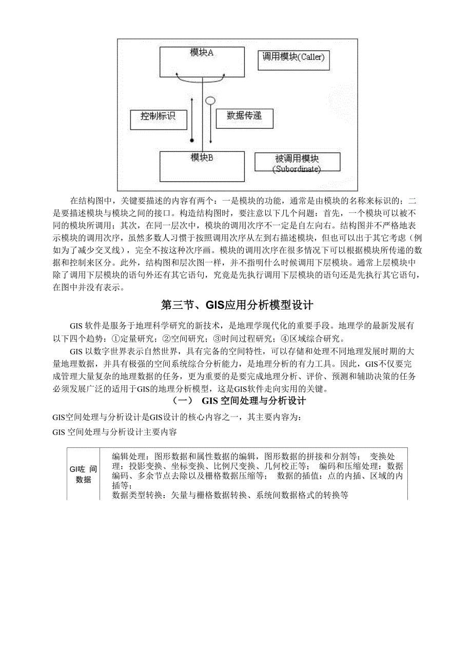 第五章GIS系统总体设计_第5页