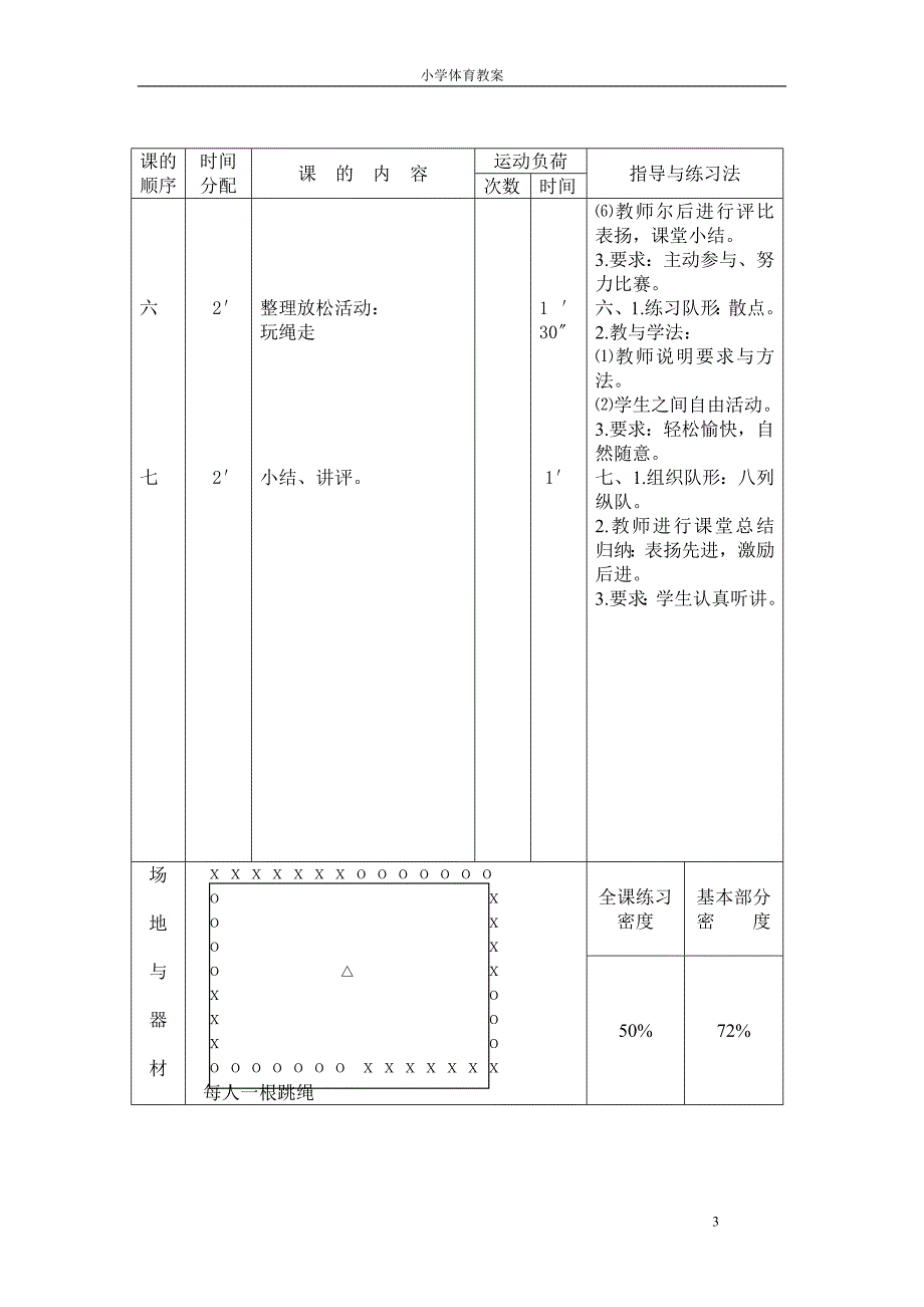 22优秀小学体育课时计划_第3页