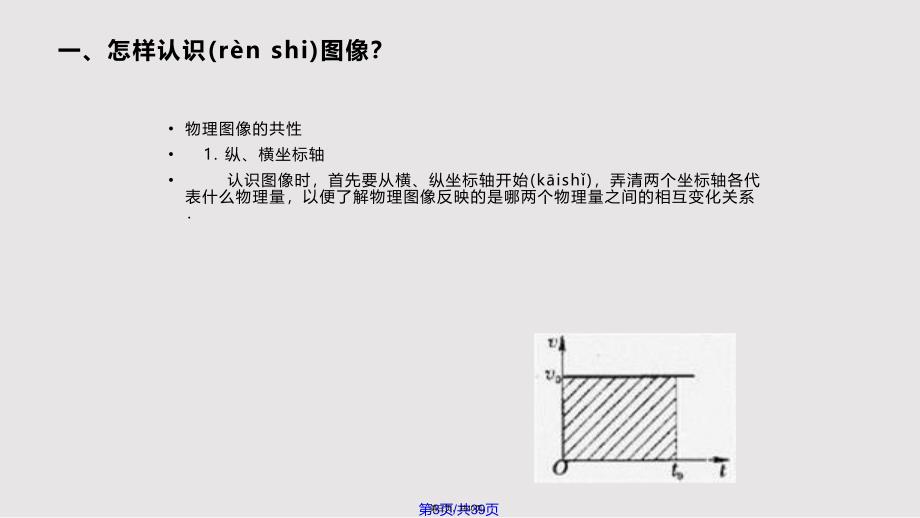 初中物理图像专题复习实用教案_第3页