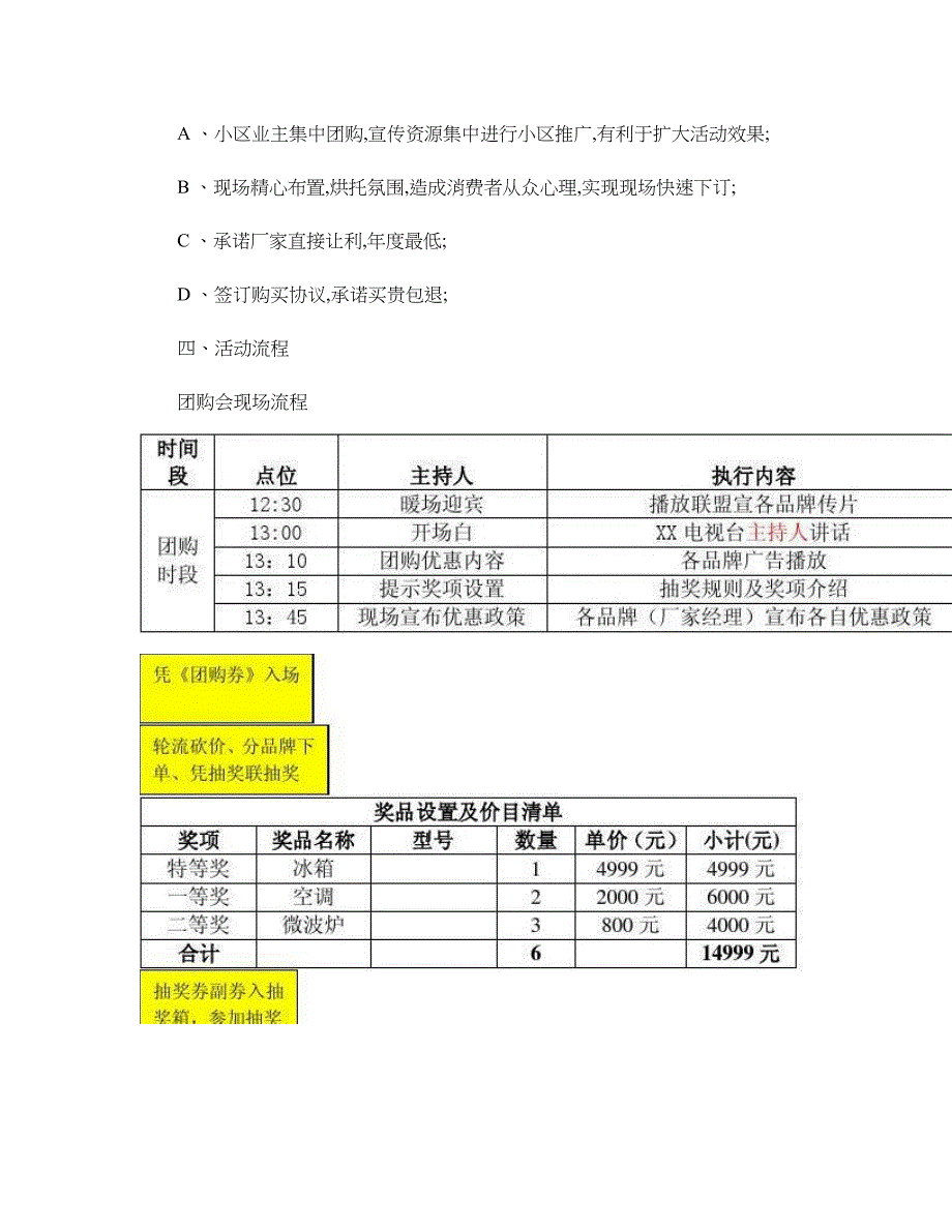 家居建材团购策划方案概要_第3页