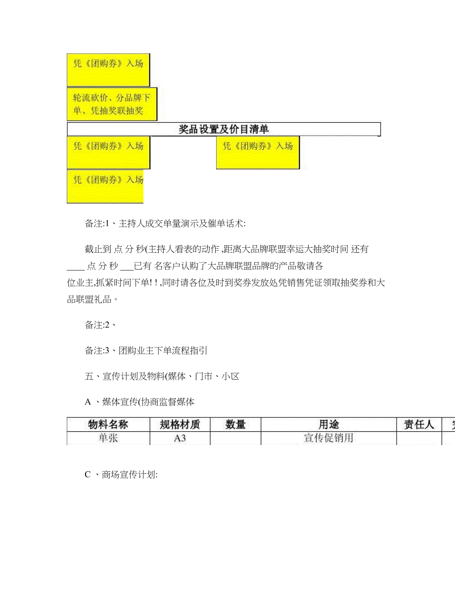 家居建材团购策划方案概要_第4页