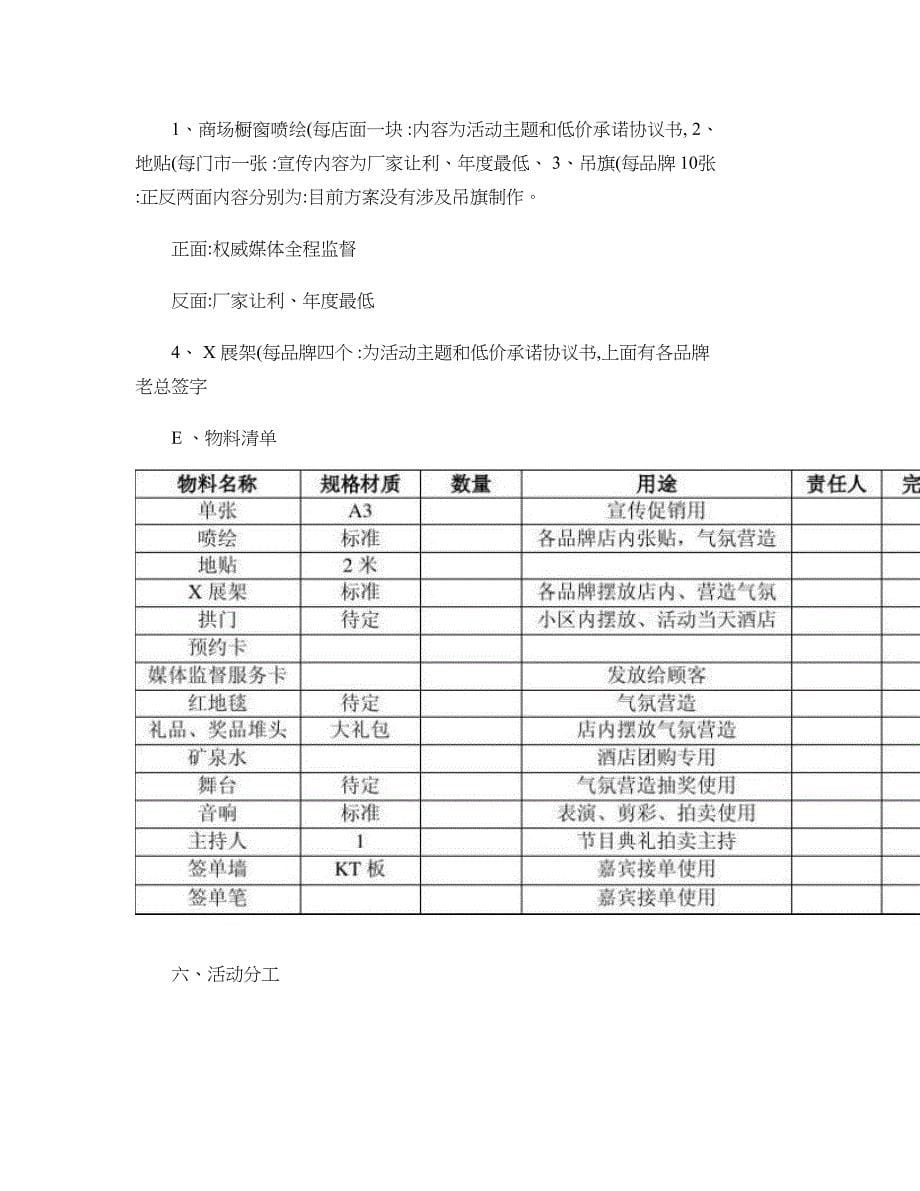 家居建材团购策划方案概要_第5页