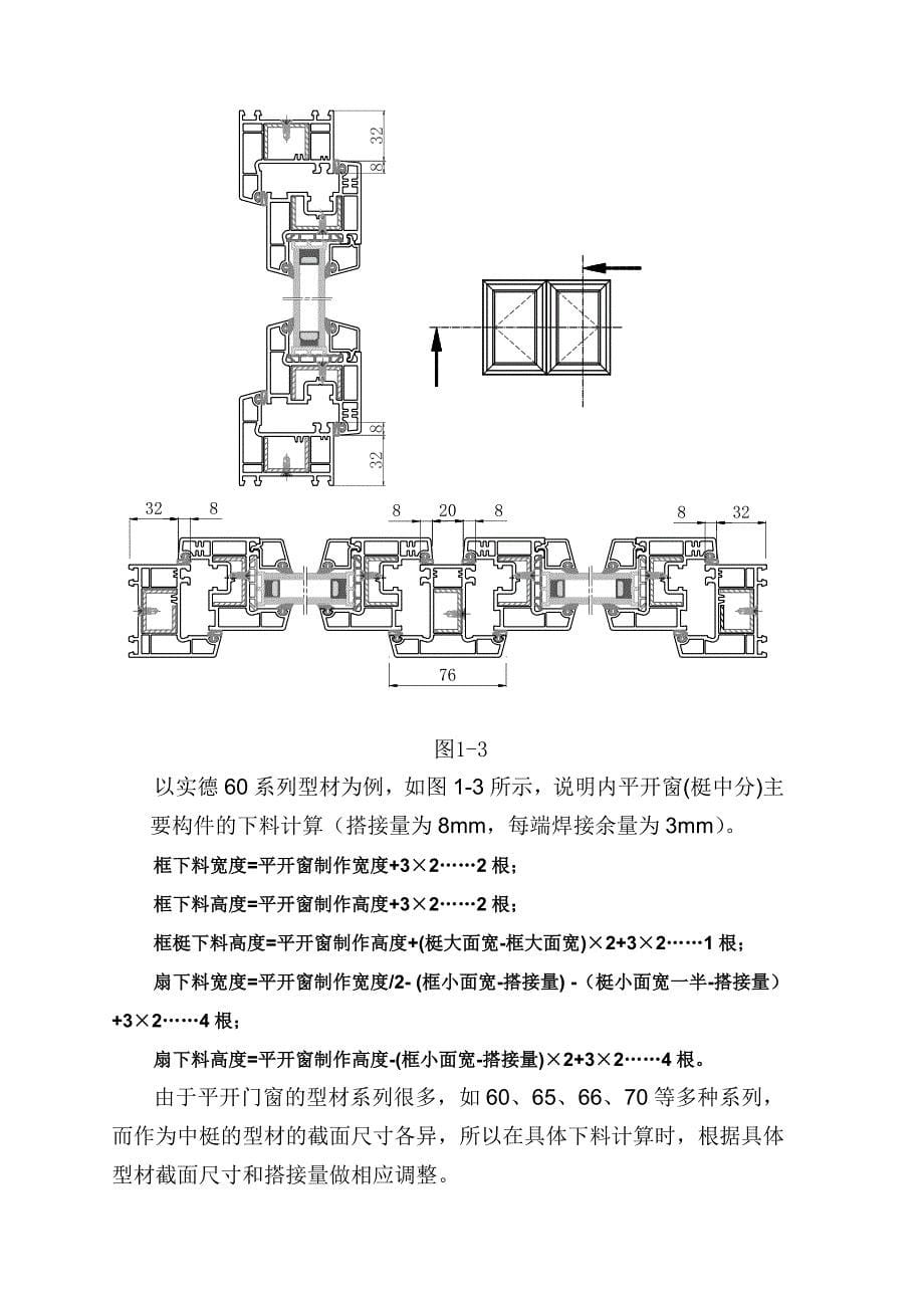 实德型材门窗制作与安装规范手册_第5页