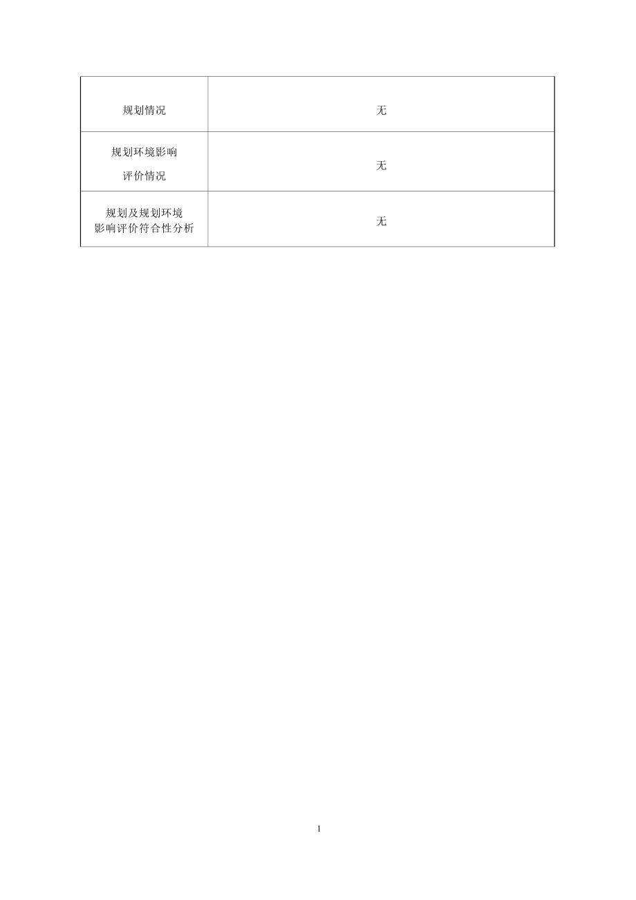 四川缤典建材加工生产线项目环境影响报告.docx_第2页