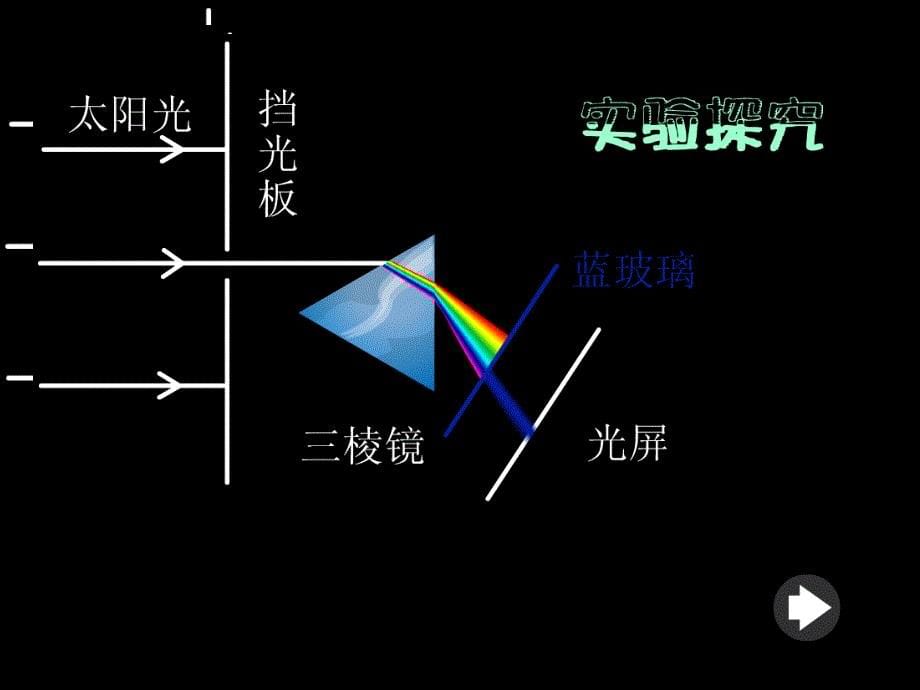 三年级科学下册七色光_第5页