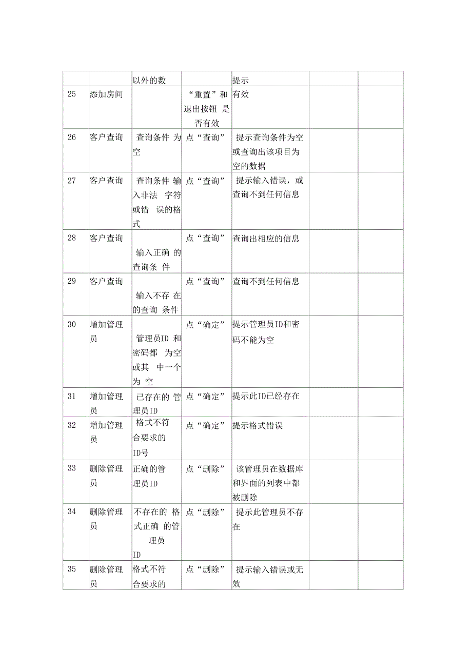 测试用例(酒店)_第3页